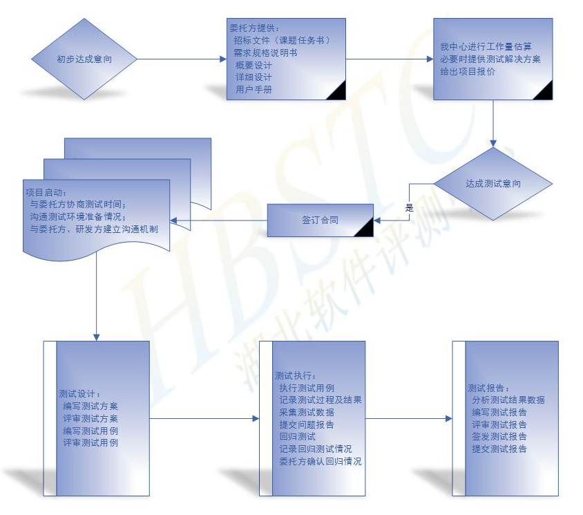 QQ图片20210923154546